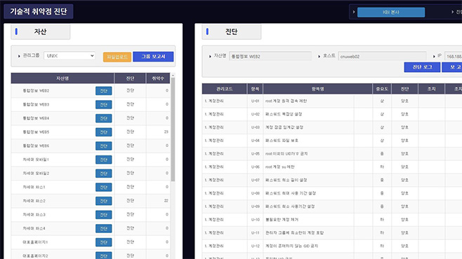 기술적 취약점 진단 화면